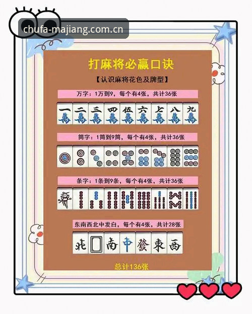 麻将胡了官网登录 麻将胡了官网登录实用指南:从入门到精通的操作技巧与必备知识