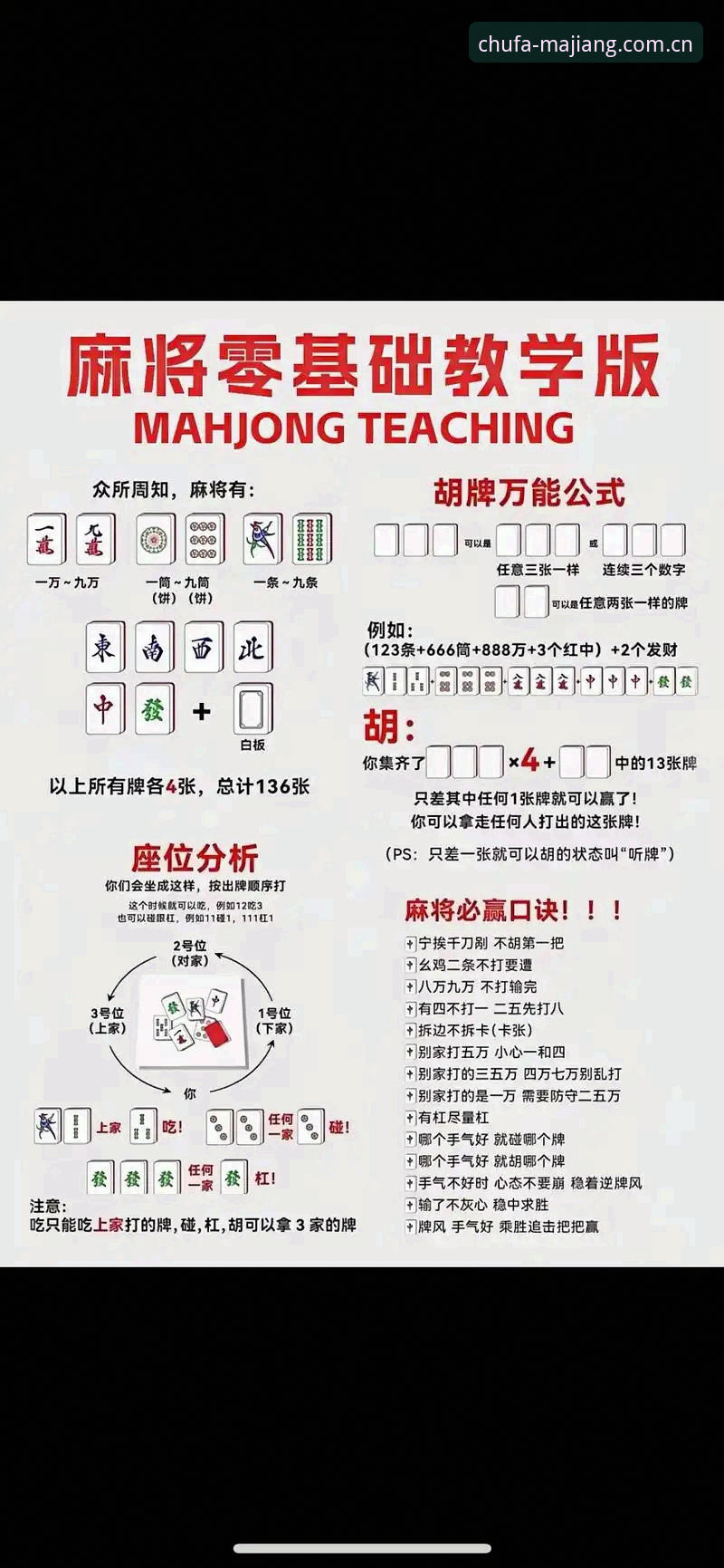 麻将胡了翻牌 麻将胡了翻牌机制深度评测:从随机算法到沉浸式娱乐的全面体验报告