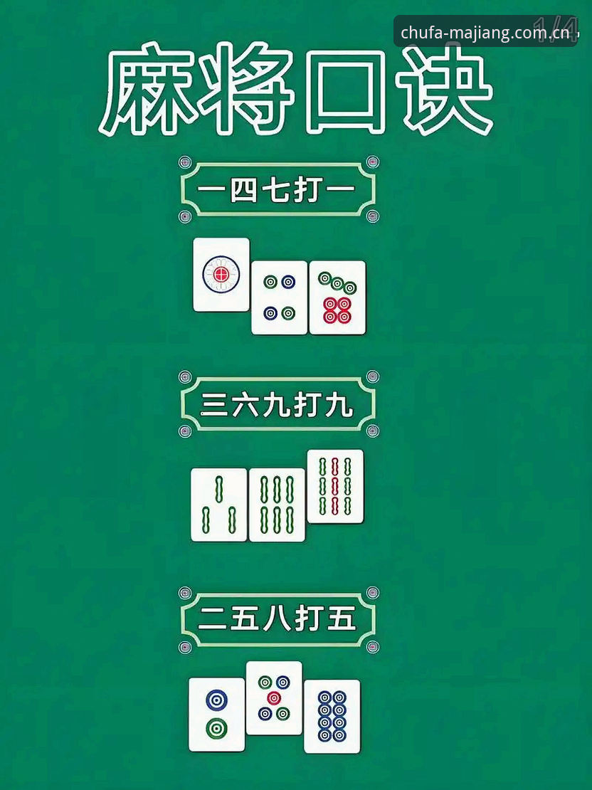 麻将胡了游戏推荐：从入门到精通的操作教程（v2.4.3）