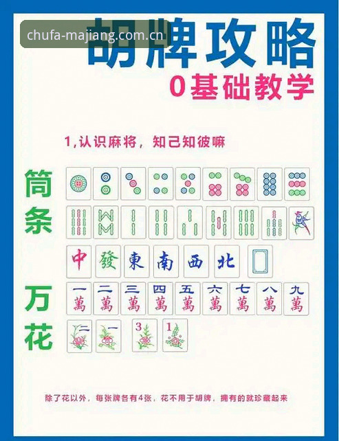 麻将胡了官网下载地址 麻将胡了平台从入门到精通:官网下载地址获取与最新版本安装操作教程